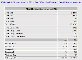 NNEREN Traffic Stats Detail