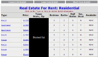 Rental Properties Database